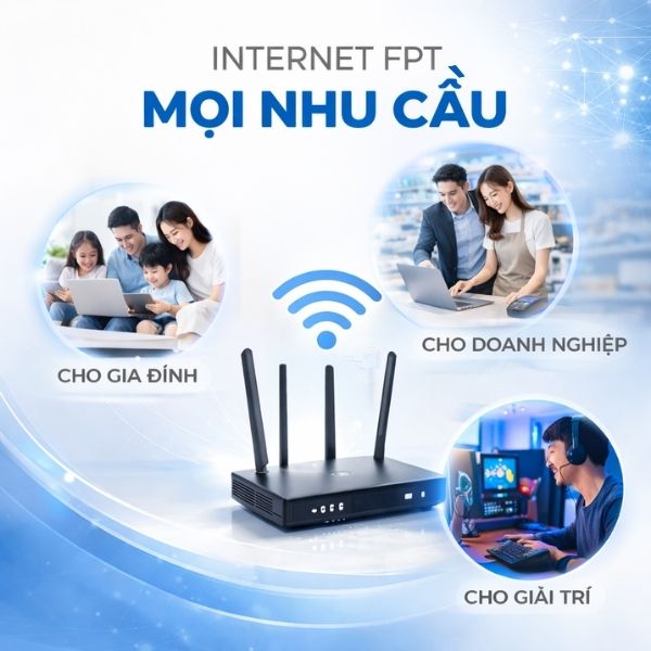 đăng ký lắp mạng fpt
